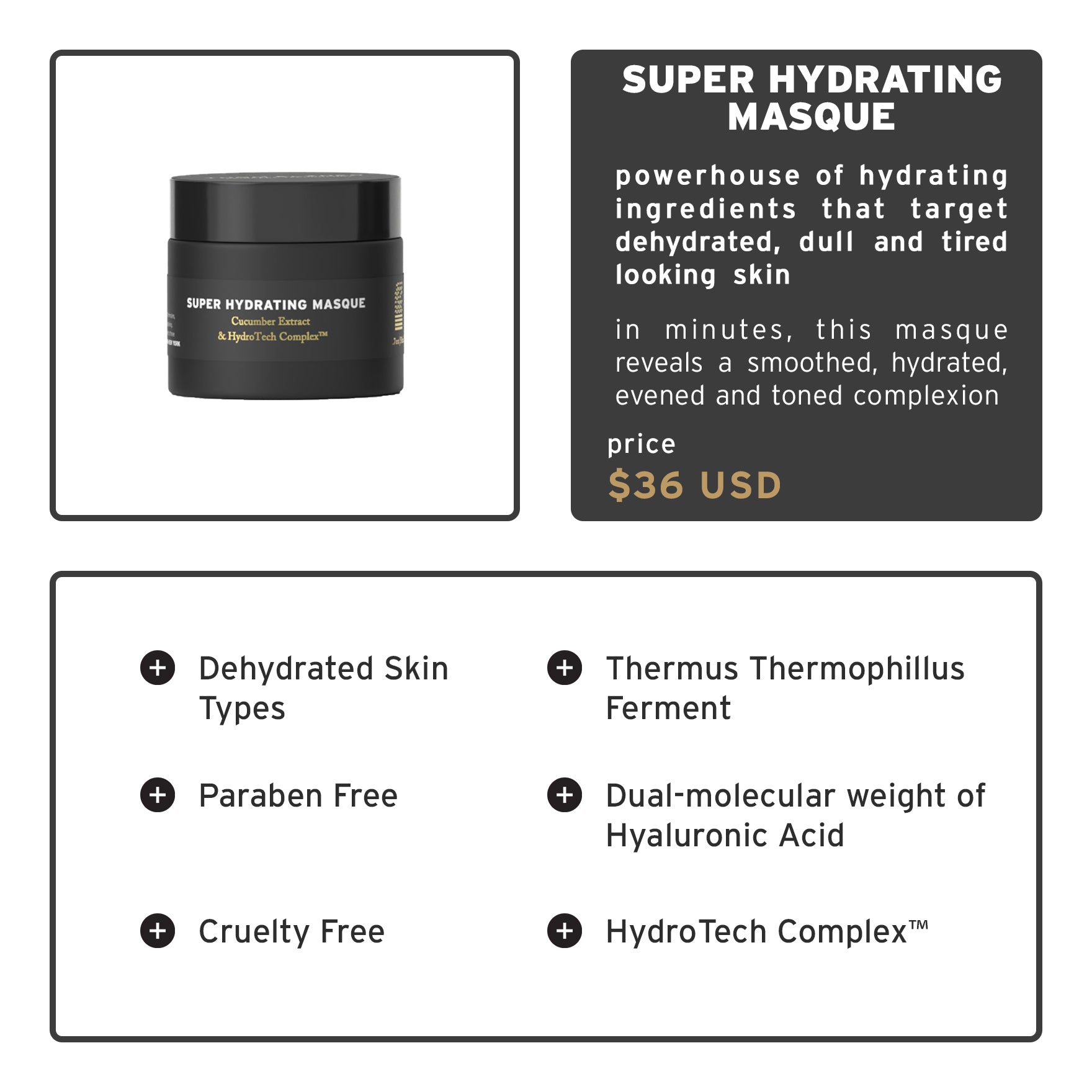 Thom Elzner Skincare Super Hydrating Mask product card