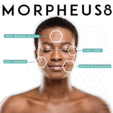 Morpheus8 @ Skin Spa New York