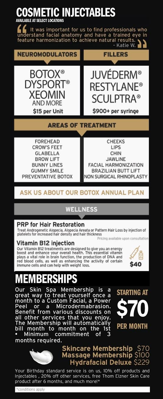 Meny Skin Spa New York Page 7